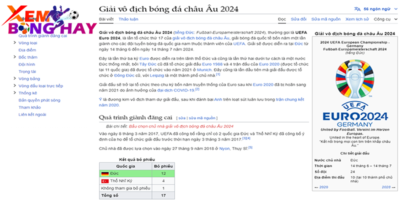 Euro 2024 Wiki | Bách Khoa Toàn Thư Cho Tín Đồ Túc Cầu Giáo